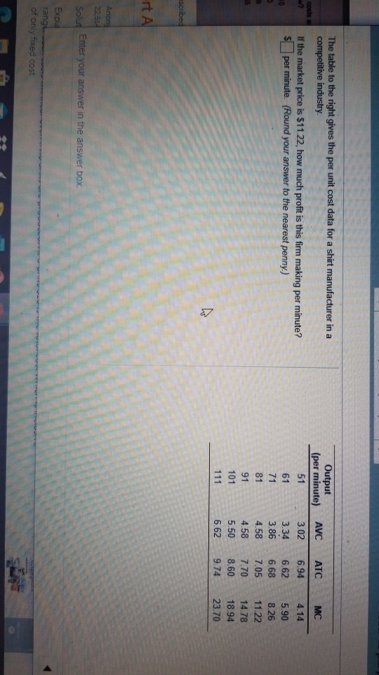 Solved The table to the right gives the per unit cost data Solved The table to the right gives the per unit cost data