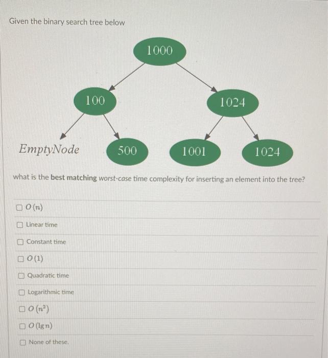 Solved Given the binary search tree below what is the best | Chegg.com