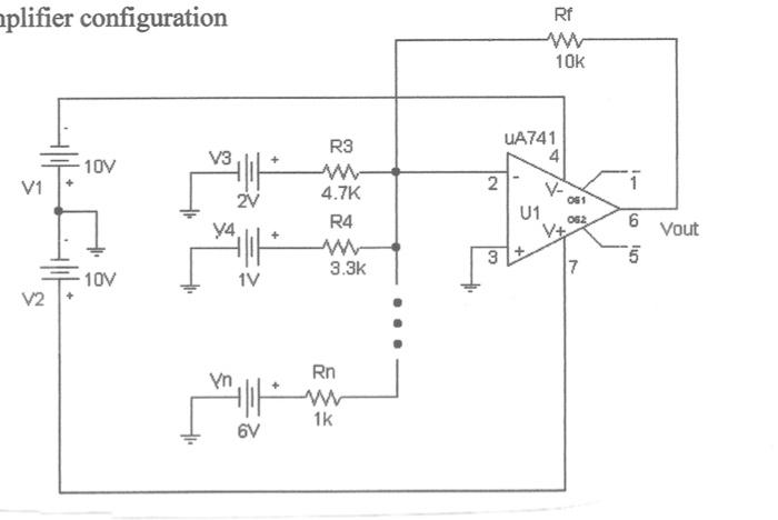 Solved Objectives The objective of this lab is to study | Chegg.com