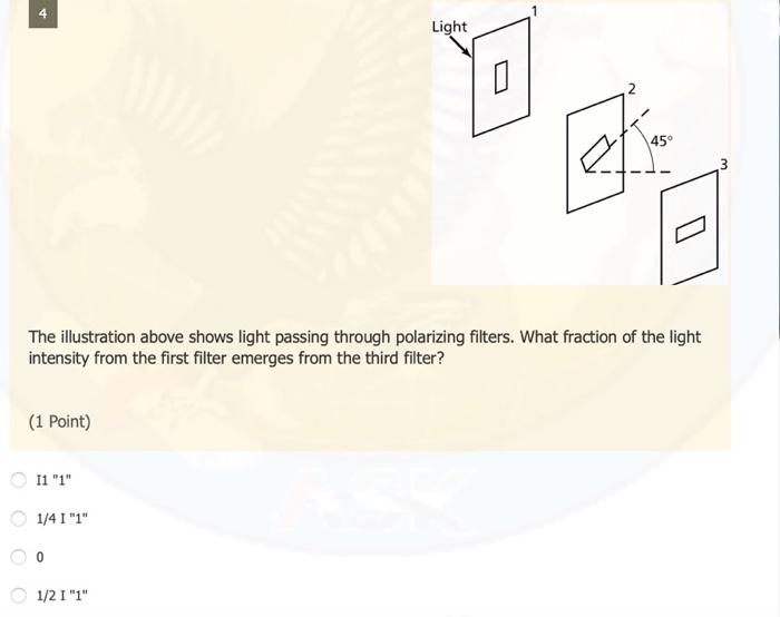 Solved 6 F Object The diagram shows rays of light reflected | Chegg.com