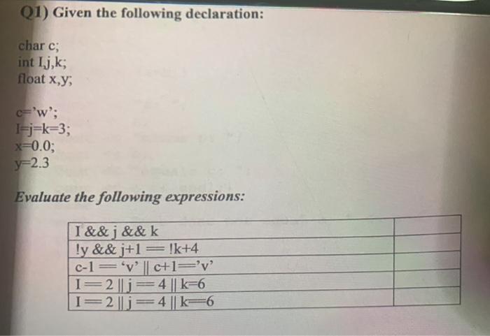 Solved Q1 Given The Following Declaration Char C Int