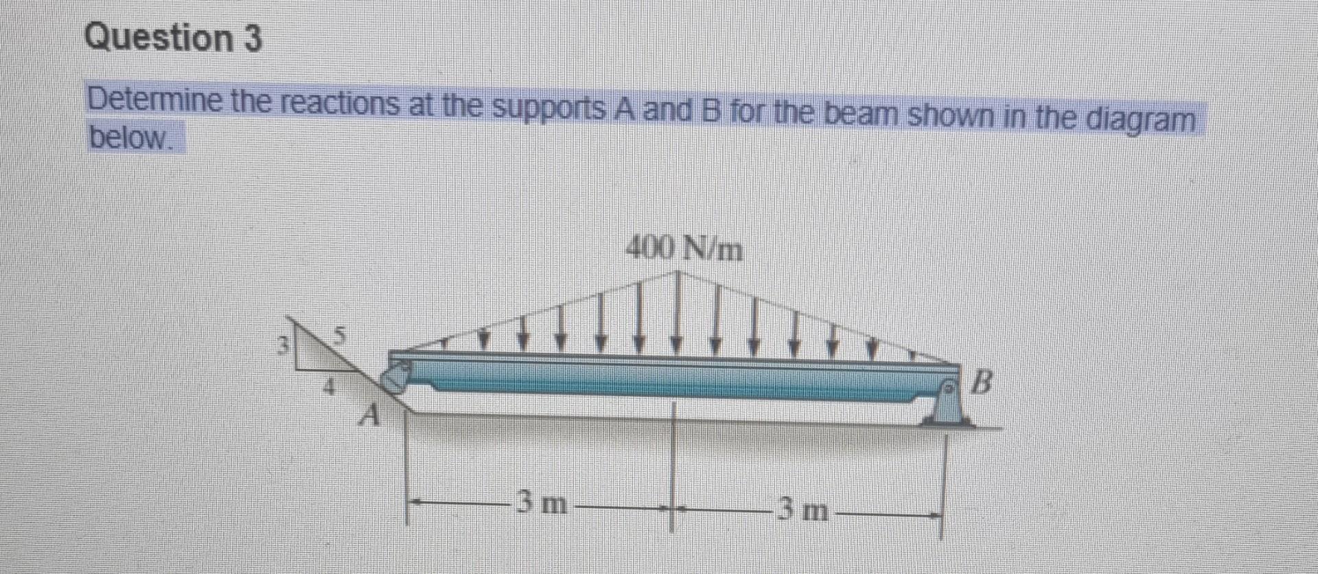Solved Question 3 Determine the reactions at the supports A | Chegg.com
