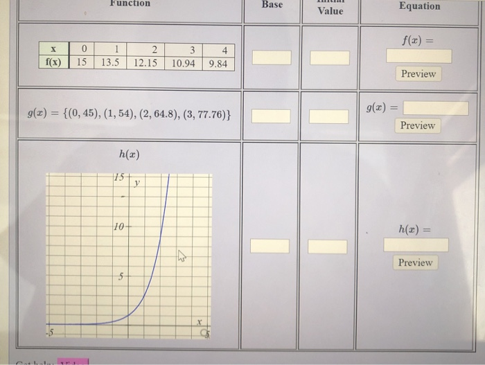 Solved Writing Exponential Functions For The Following Three Chegg Solved Writing Exponential Functions For The Following Three Chegg