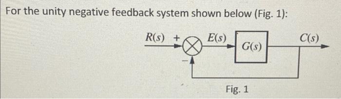 Solved 5. For the unity feedback system (Fig. 1), with | Chegg.com
