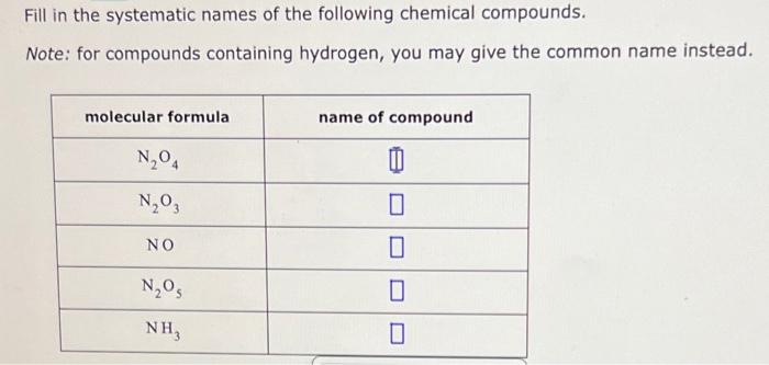 Answered All Of The Following Compounds Are Bartleby