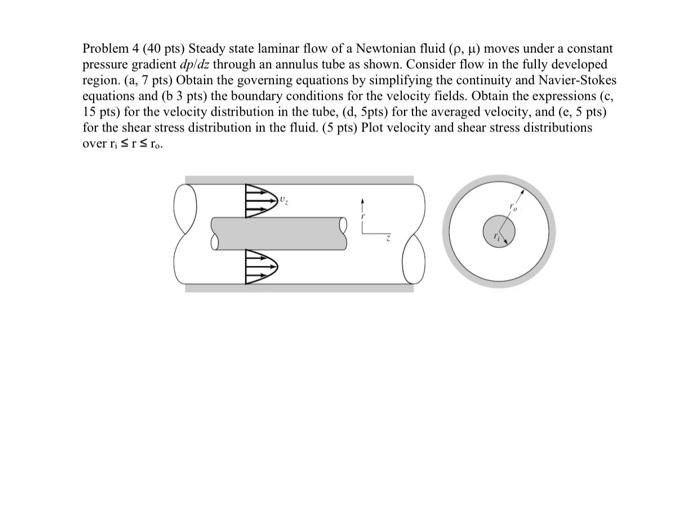 Solved Problem 4 (40 pts) Steady state laminar flow of a | Chegg.com