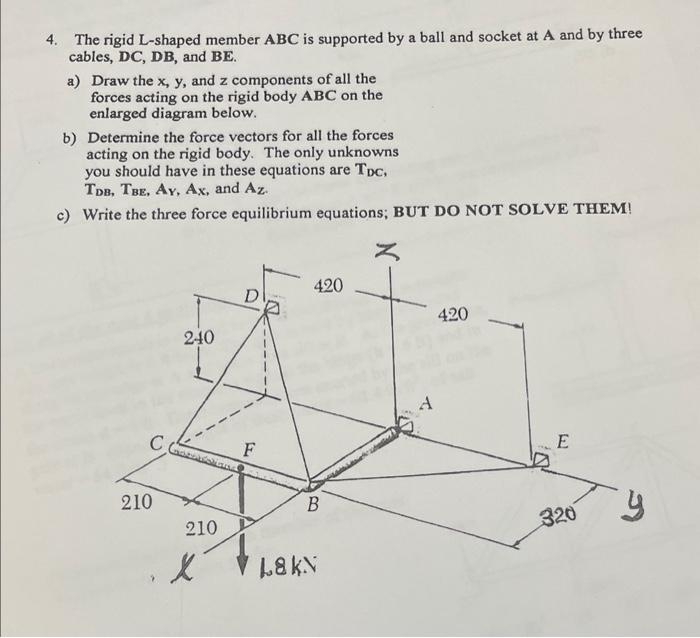 Solved 4. The rigid L-shaped member ABC is supported by a | Chegg.com