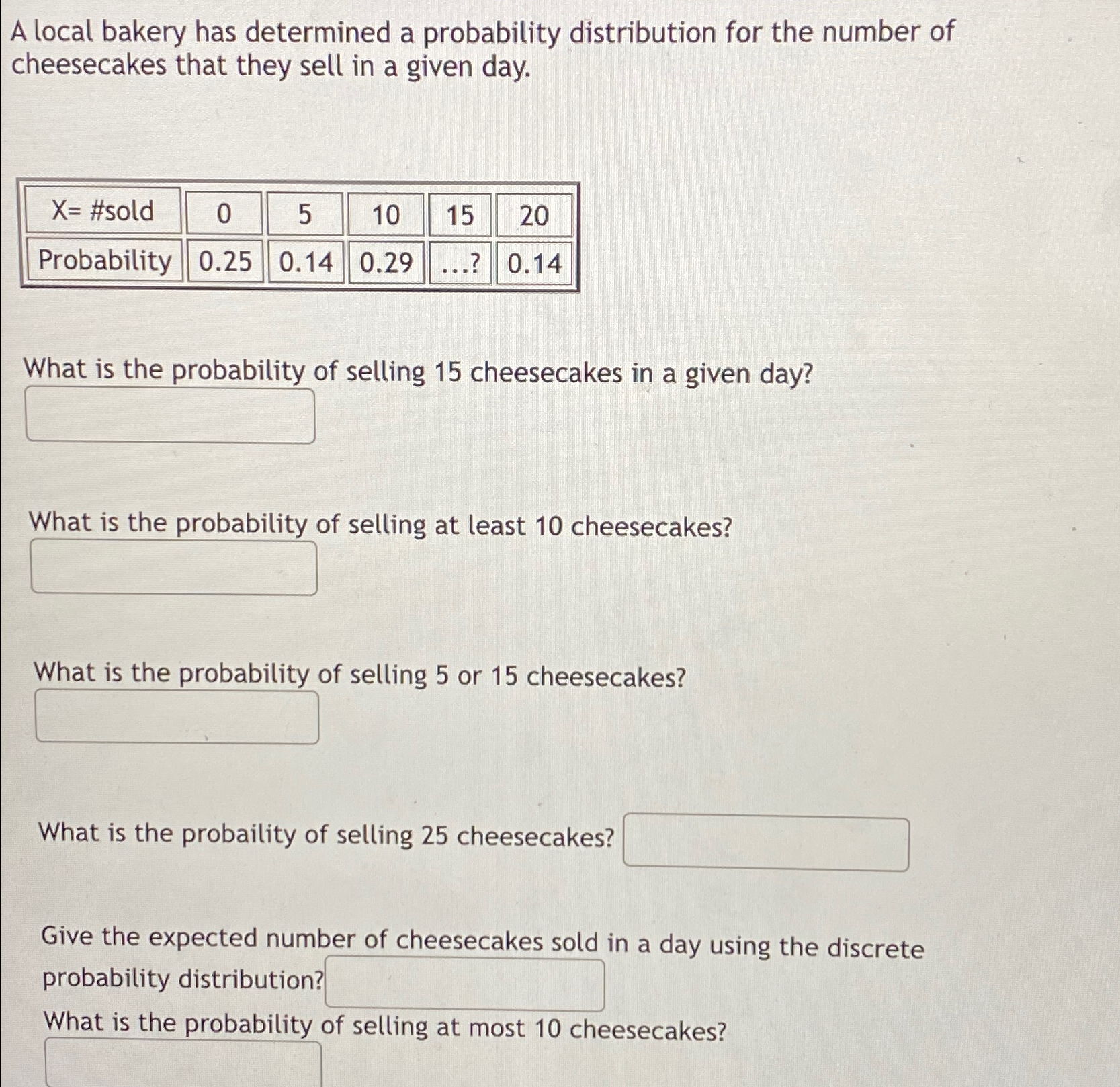 Solved A local bakery has determined a probability | Chegg.com