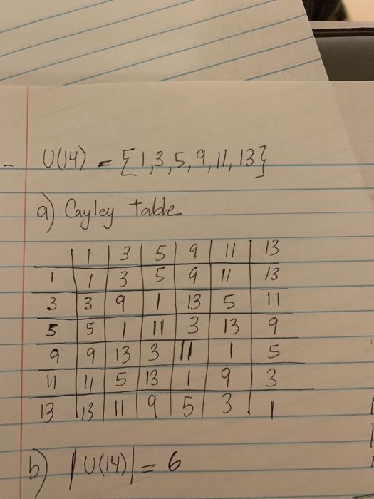 Solved using the cayley table find the order of the elements | Chegg.com
