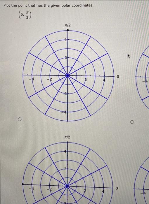Solved Plot the point that has the given polar coordinates. | Chegg.com