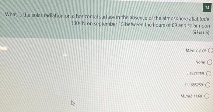 Solved 14 What is the solar radiation on a horizontal | Chegg.com