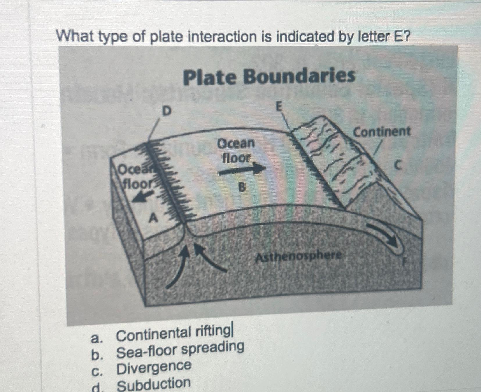 Solved What type of plate interaction is indicated by letter | Chegg.com