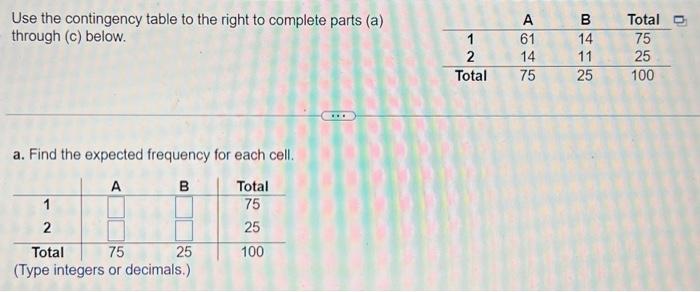 Solved B. Compare The Observed And Expected Frequencies For | Chegg.com