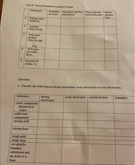 Solved Report Sheet - Experiment 11-Conductivity of | Chegg.com