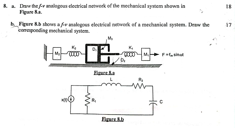 Solved A ﻿draw The F V ﻿analogous Electrical Network Of The