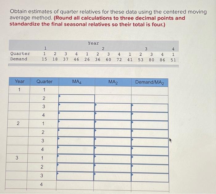 Solved Obtain estimates of quarter relatives for these data | Chegg.com