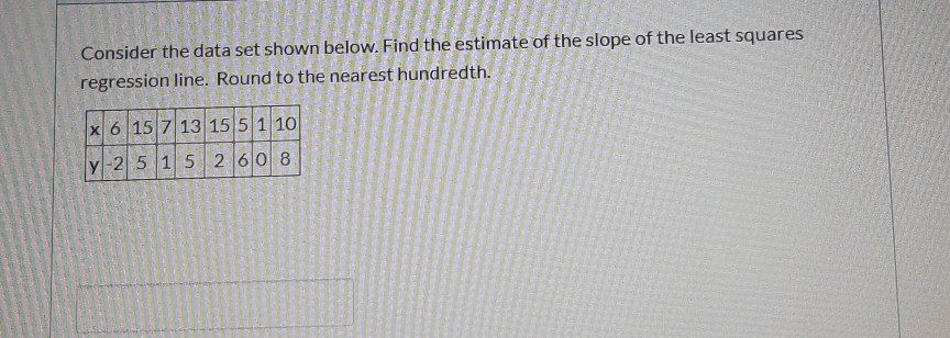 Solved Consider The Data Set Shown Below. Find The Estimate | Chegg.com