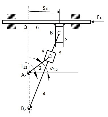 Solved For The Shaper(vargel) Mechanism Given; Calculate, 59% OFF