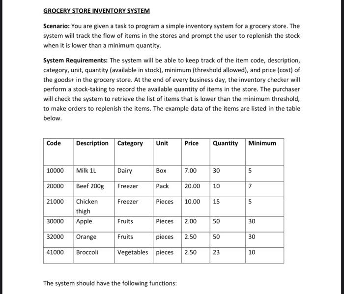 Solved GROCERY STORE INVENTORY SYSTEM Scenario: You are | Chegg.com