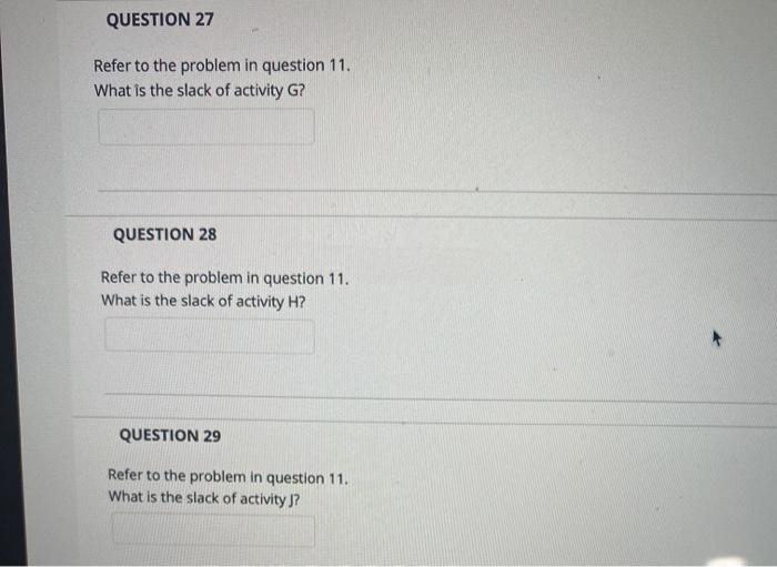 Solved QUESTION 11 Problem #1: The data related to the | Chegg.com