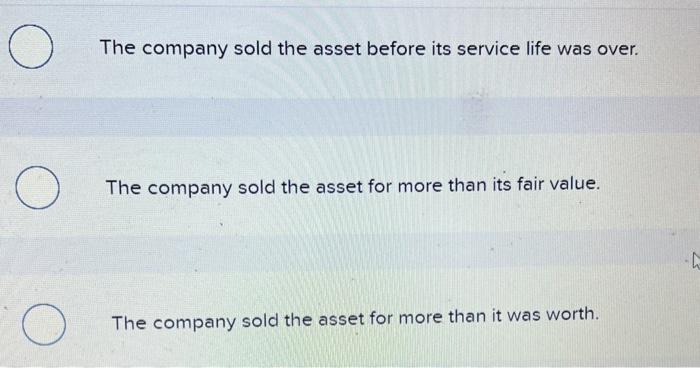 The company sold the asset before its service life was over.
The company sold the asset for more than its fair value.
The com