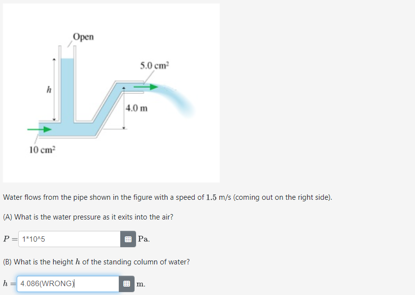 Solved Water flows from the pipe shown in the figure with a | Chegg.com