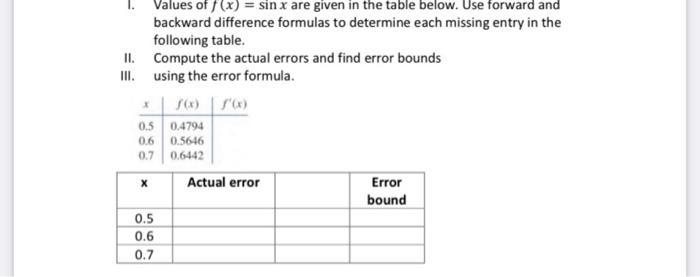 Solved I. Values of f(x)=sinx are given in the table below. | Chegg.com