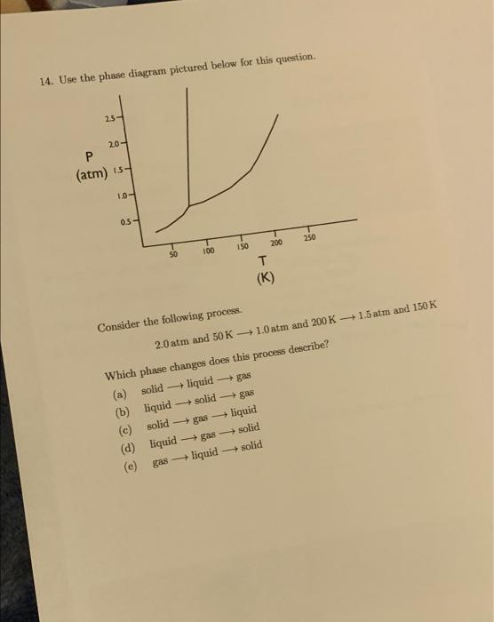 Solved 14. Use the phase diagram pictured below for this | Chegg.com