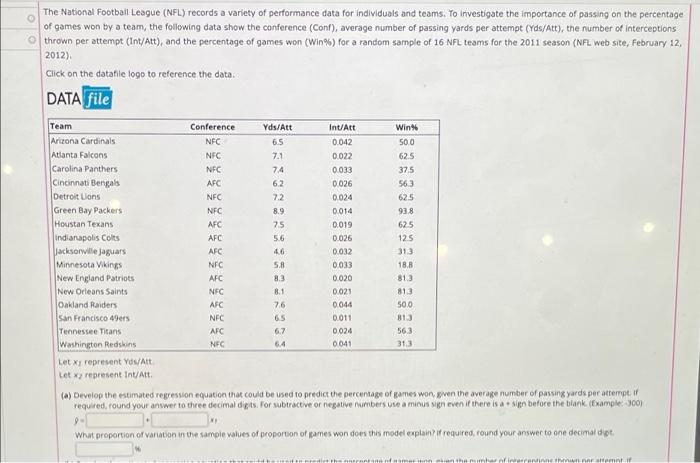 NFL345 on X: Success Running the Ball: In 2021, @NFL teams with a 100-yard  rusher posted a 73-28-2 record for a .718 winning percentage. That rated  higher than clubs with a 100-yard