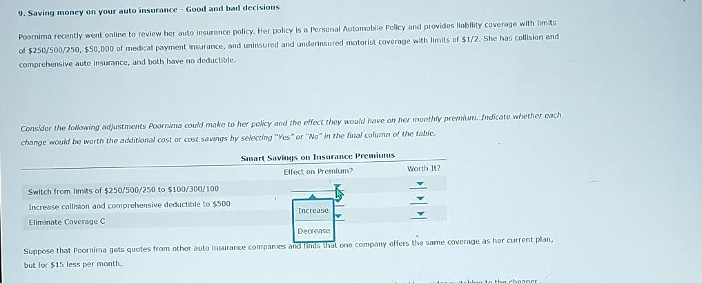 Solved 9. Saving money on your auto insurance - Good and bad | Chegg.com