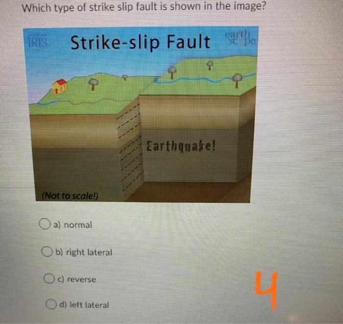 Solved Which type of strike slip fault is shown in the | Chegg.com