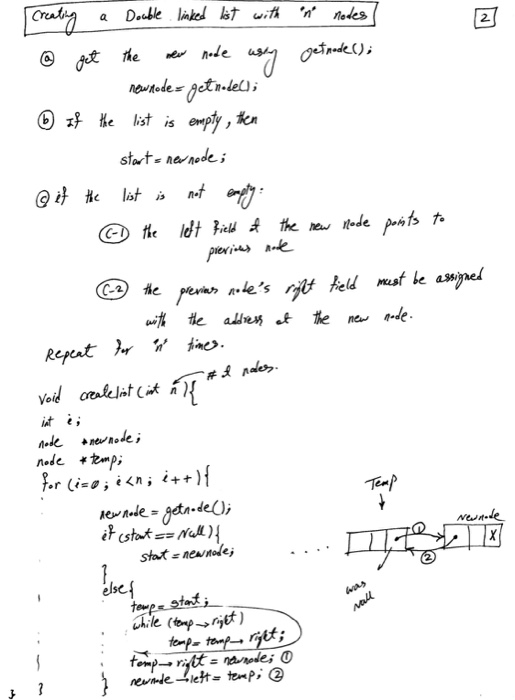 Solved Design and implement a double linked list with the | Chegg.com