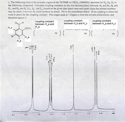 Solved The following chart is the aromatic region of the H | Chegg.com