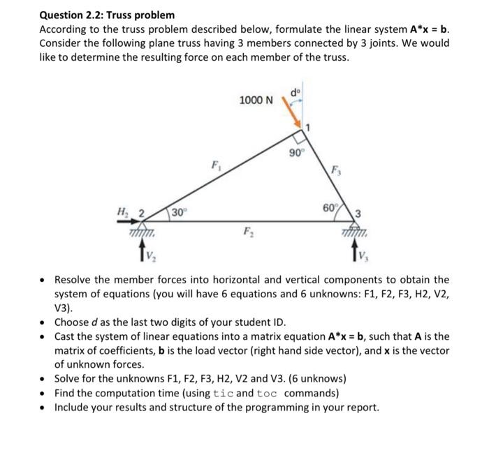 Solved Question 2.2: Truss problem According to the truss | Chegg.com