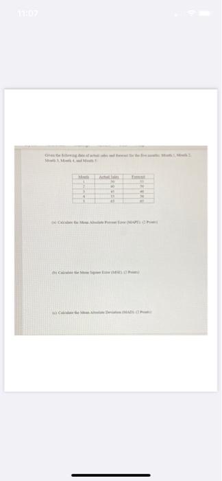 Solved ** Given the following data of actual sales and | Chegg.com