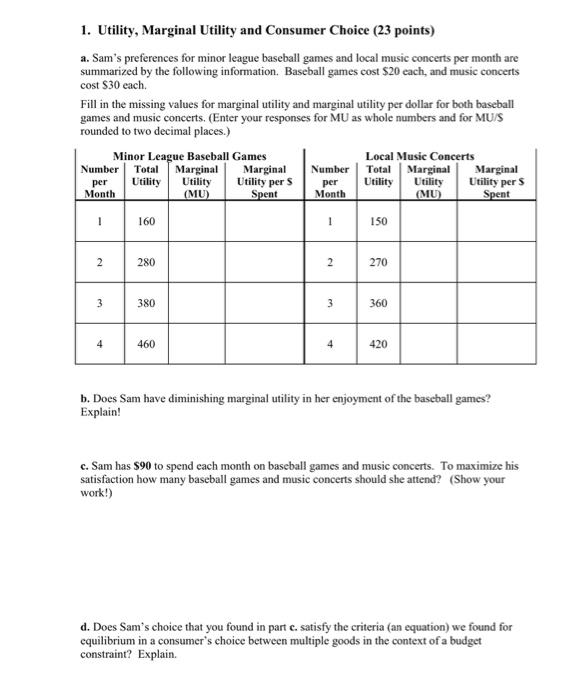 Solved 1. Utility, Marginal Utility and Consumer Choice (23 | Chegg.com