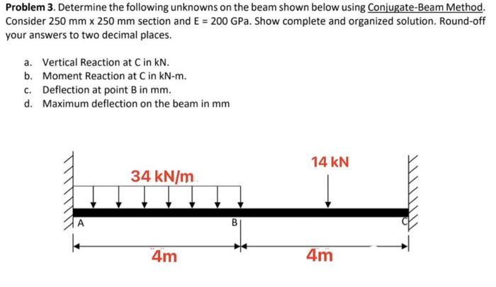 Solved Determine the following unknowns on the beam shown | Chegg.com