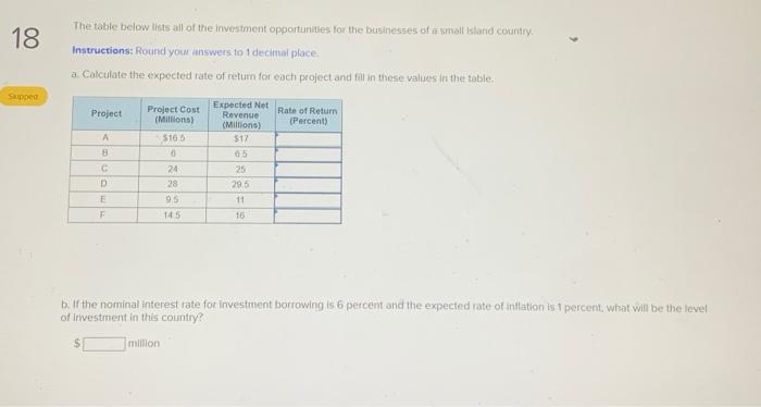 Solved The table below lists all of the investment | Chegg.com