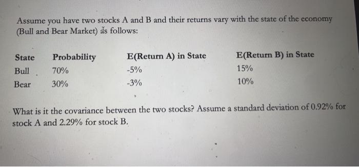 Solved Assume You Have Two Stocks A And B And Their Returns | Chegg.com