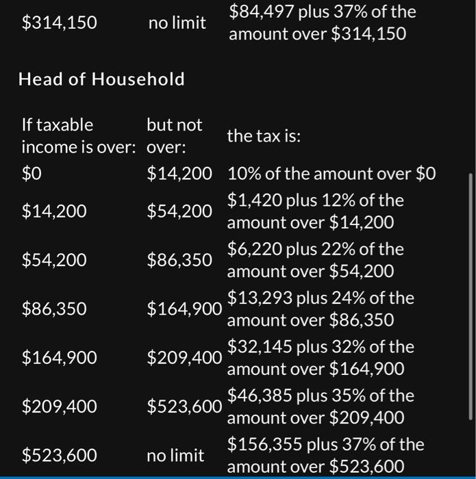 2021 Tax Brackets and Tax Rates (for filing in 2022)