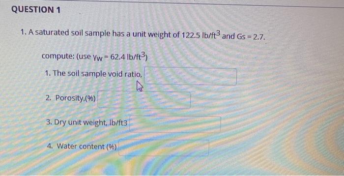 Solved QUESTION 1 1. A saturated soil sample has a unit | Chegg.com