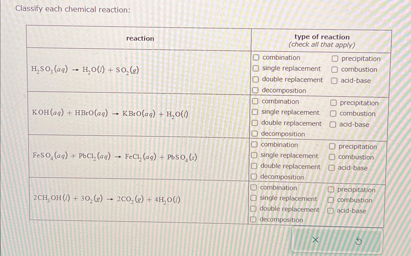 Solved Classify Each Chemical Reaction: | Chegg.com