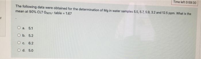 Solved Time left 0:59:30 The following data were obtained | Chegg.com