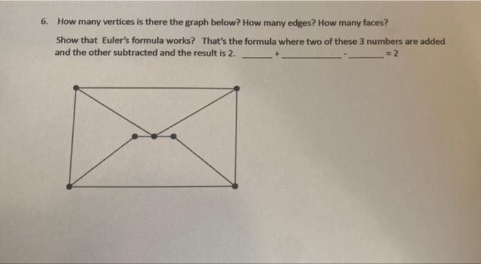Solved 6. How many vertices is there the graph below? How | Chegg.com