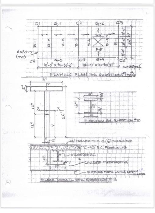 1. What Is The Uniformly Distributed Load For Beam | Chegg.com