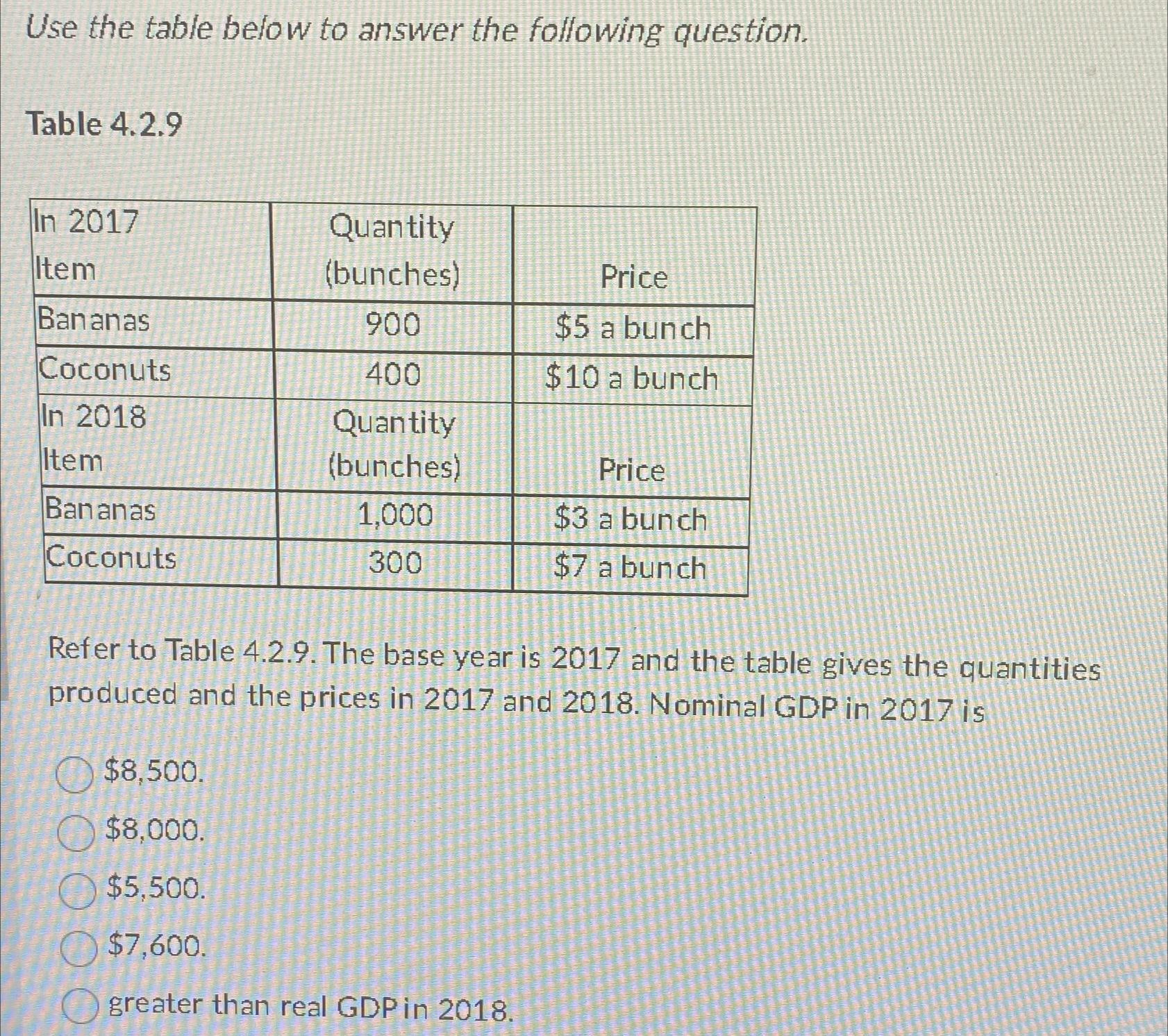 Solved Use the table below to answer the following | Chegg.com