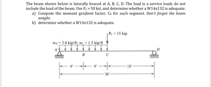 Solved The Beam Shown Below Is Laterally Braced At A, B, C, | Chegg.com