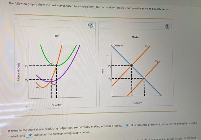 Which Of The Following Statement Is True About Variable Expenses Solved The market for fertilizer is perfectly competitive. | Chegg.com