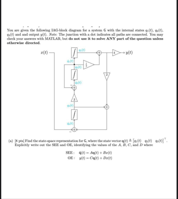 You are given the following IAG-block diagram for a | Chegg.com