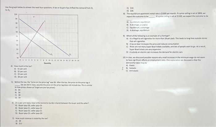 Solved Use the graph below to answer the next four | Chegg.com